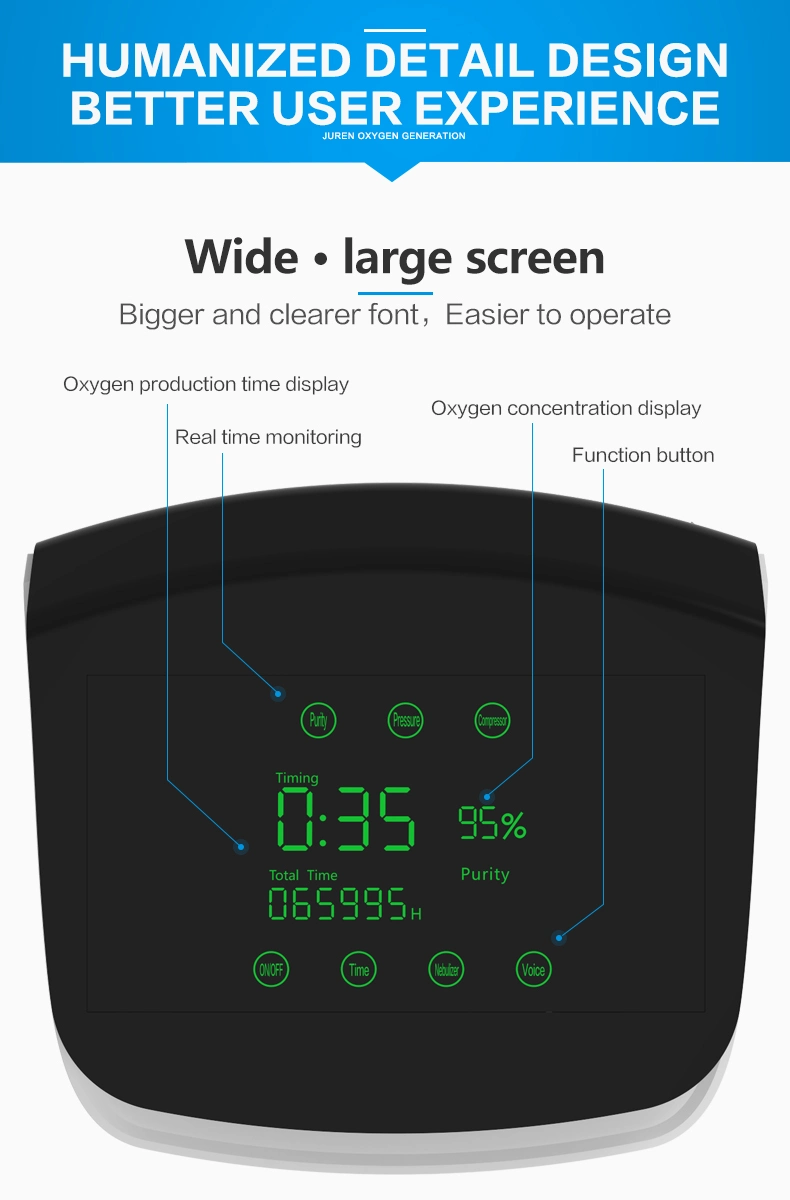 Price of Mini Portable Oxygen Concentrators Medical Generator for Household Use in Hospitals and Institutions