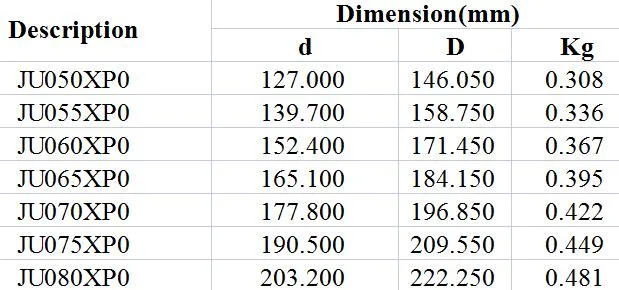 Closed Constant Cross-Section Four-Point Contact Ball Bearings Ju050XP0 Ju055XP0 Ju060XP0