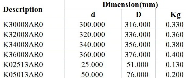 Angular Contact a-Type Bearing K30008ar0 K32008ar0 K34008ar0 K36008ar0 K02513ar0