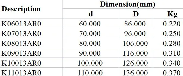 Angular Contact a-Type Bearing K06013ar0 K07013ar0 K08013ar0 K09013ar0 K10013ar0