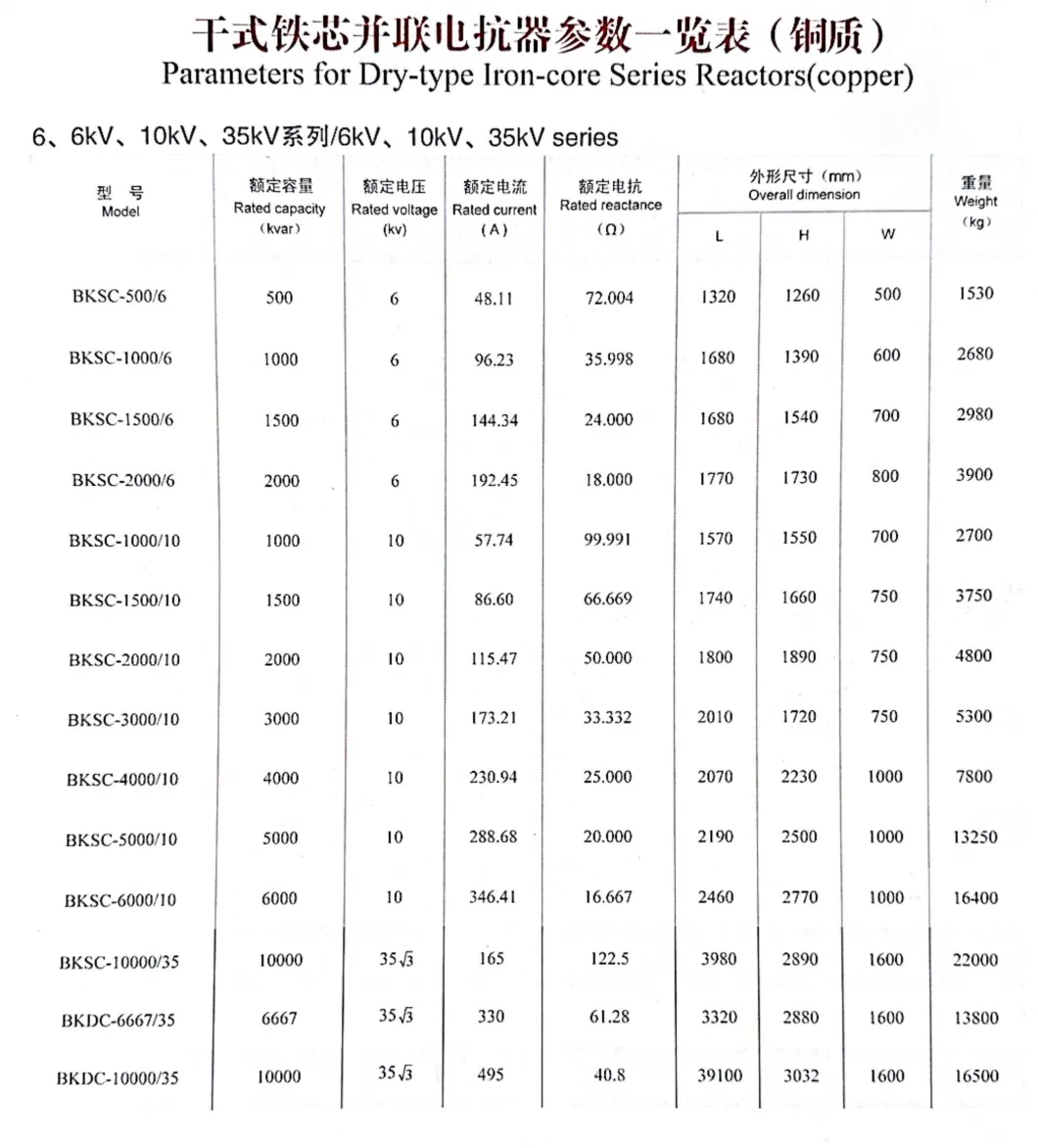 Iron Core Reactor Bksc-5000kvar 35kv Shanghai Zhiyou, a Famous Chinese Brand
