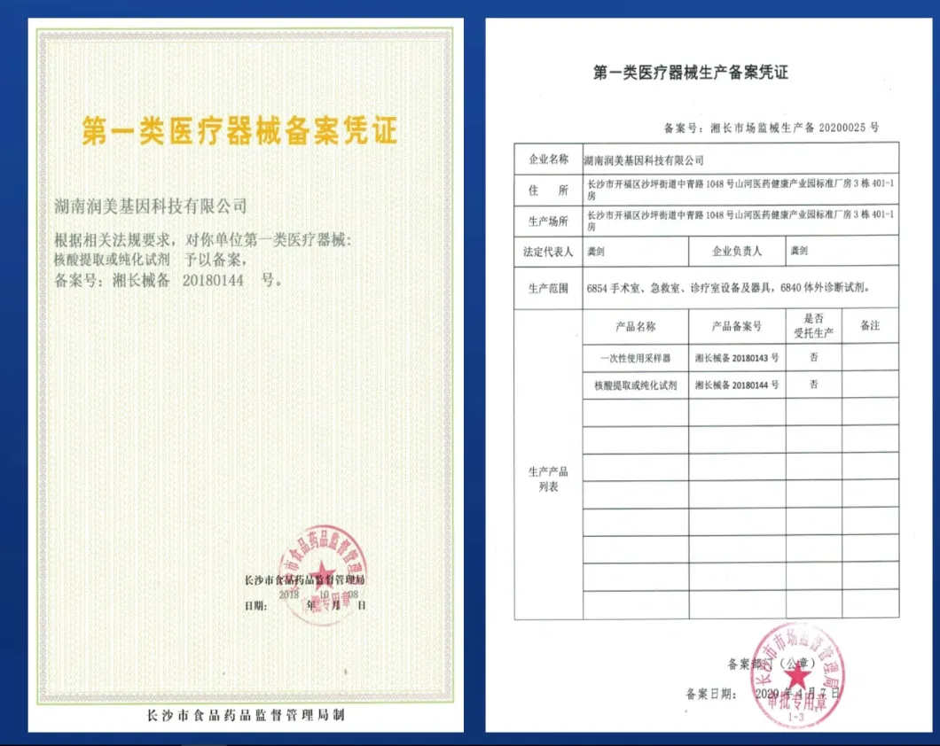 Virus Nucleic Acid Extraction Kit (Adsorption Column Method) Detection Kit