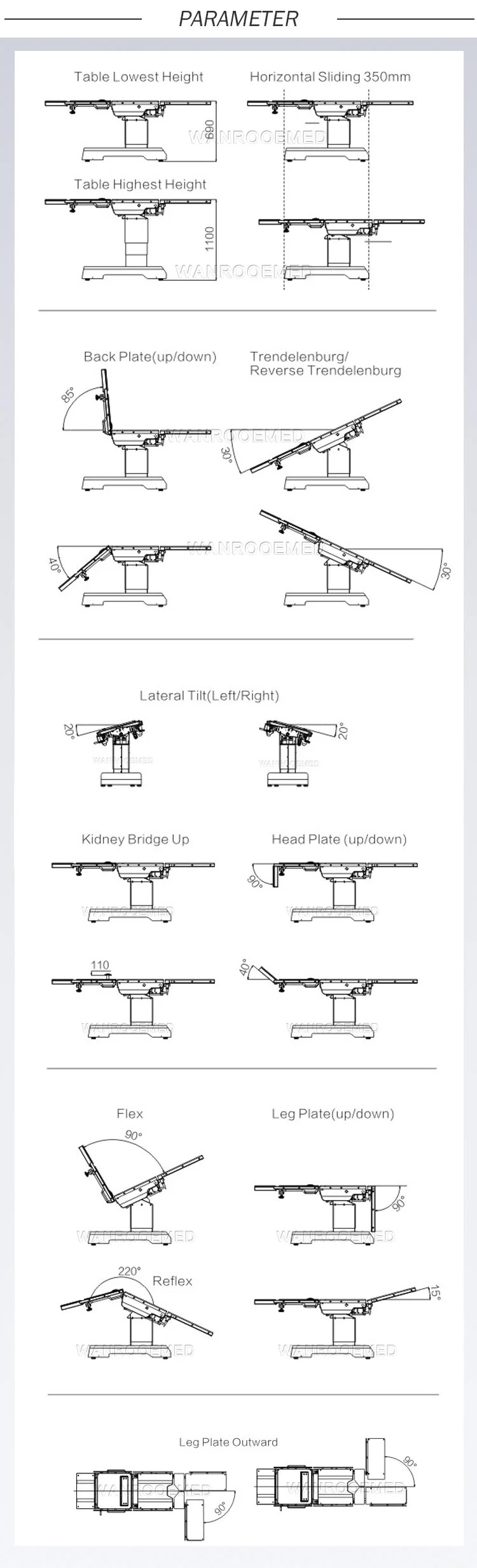 Medical 300kgs Loading Double Control System Electro-Hydraulic Operating Table with Translation