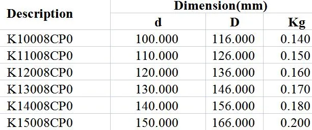 Radial Contact C-Type Bearing K10008cp0 K11008cp0 K12008cp0 K13008cp0 K14008cp0 K15008cp0