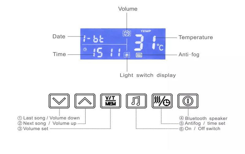 Hotel Classic Touch Control Rectangular Smart Mirror Wall Hung Large Bathroom Frameless LED Mirrors