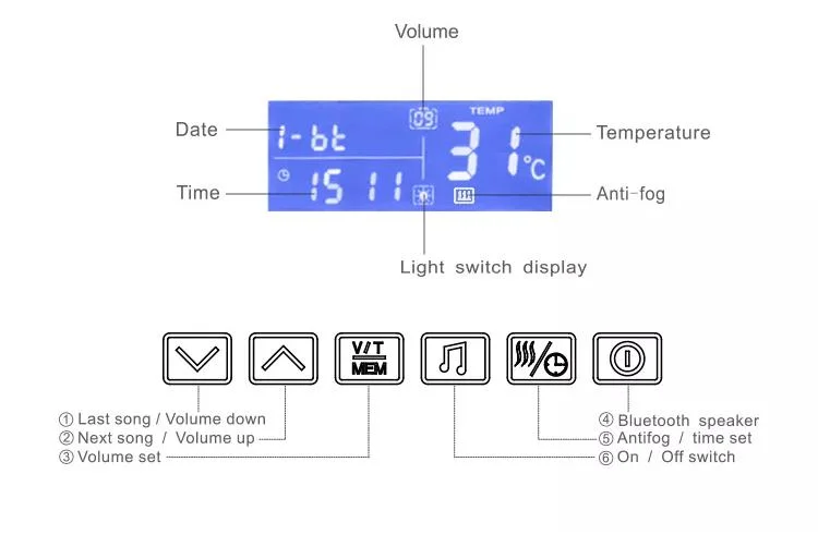 Aluminum Alloy Metal Frame LED Smart Hotel Stand Mirror