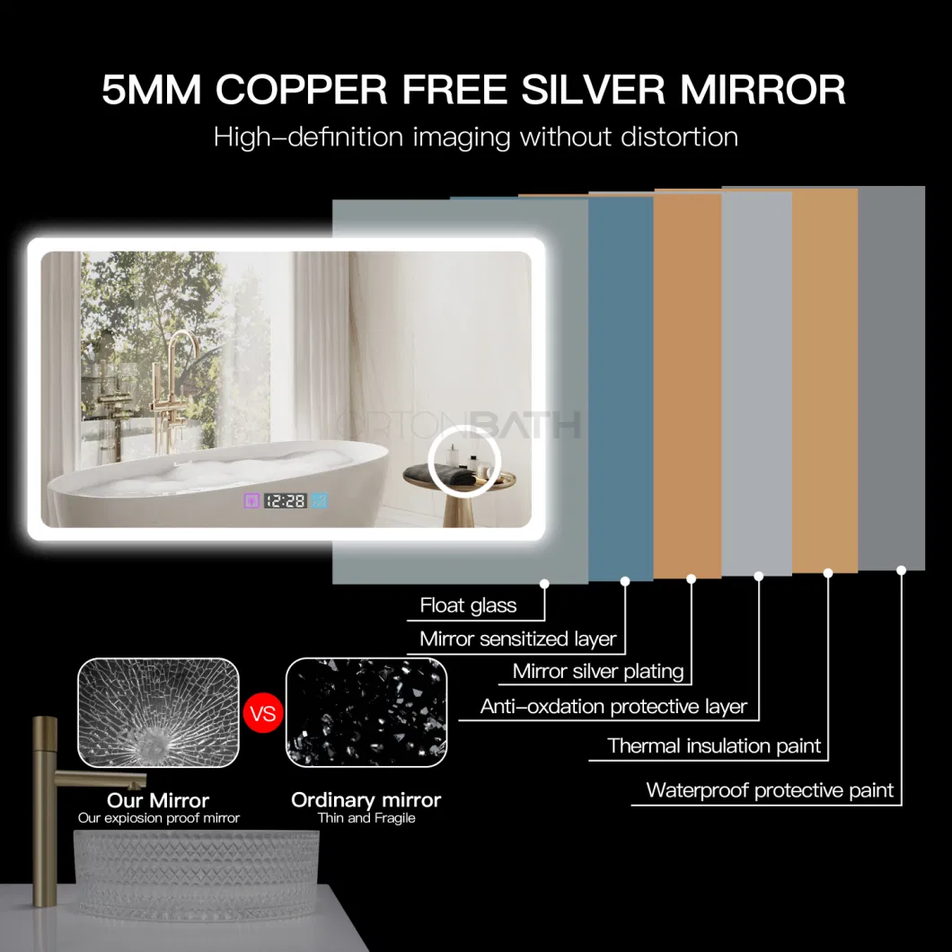 Ortonbath Vertical Vanity Smart Mirror with Lights Wall Mounted 24X32 Inch Dimmer Defogger Clear Shatterproof LED Bathroom Mirror with Magnifier