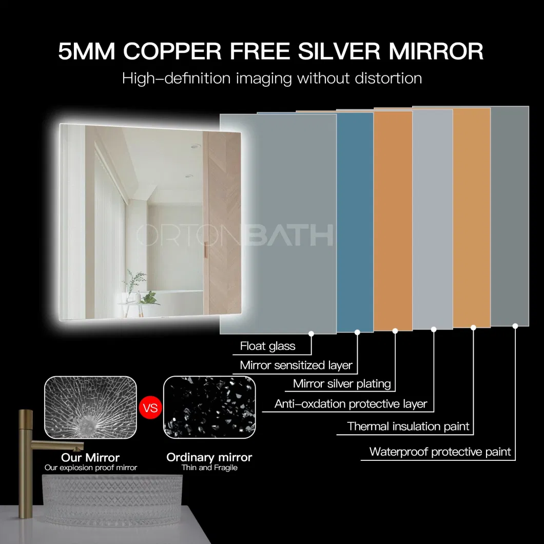 Ortonbath Frameless Square Backlit LED Mirror Bathroom for Vanity, Anti Fog Bathroom Mirror with Lights, Wall Modern Bathroom Mirror with Switch