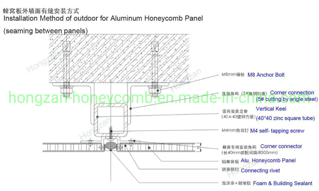 Decoration Honeycomb Panel Wood Stone Color Composite Sheet Cladding Wall