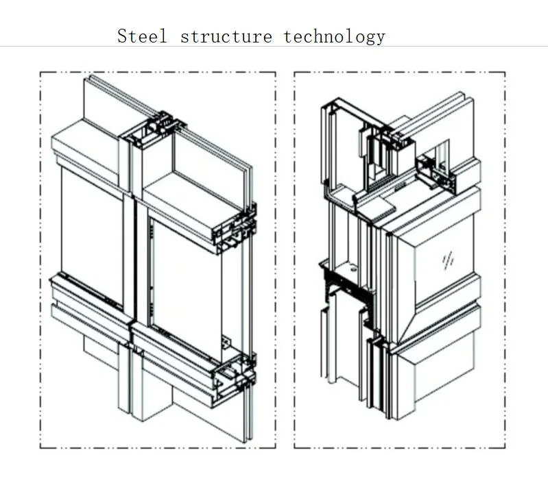 High Quality Aluminium Cladding Unitized Visible Curtain Wall