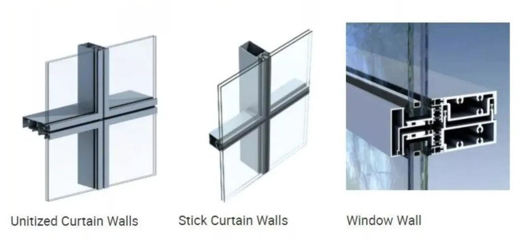 High Quality Aluminium Cladding Unitized Visible Curtain Wall