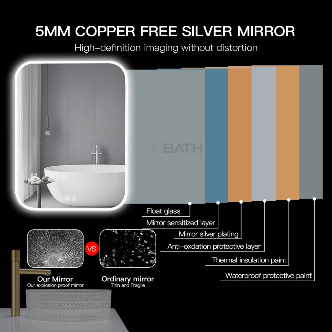 Ortonbath Round Corner Rectangular Frameless LED Bathroom Mirror, Wall-Mounted Vanity Makeup Lighted Mirror, Anti-Fog, Dimmable Lights, Waterproof Mirror