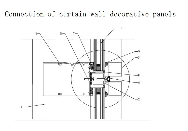 High Quality Aluminium Cladding Unitized Visible Curtain Wall