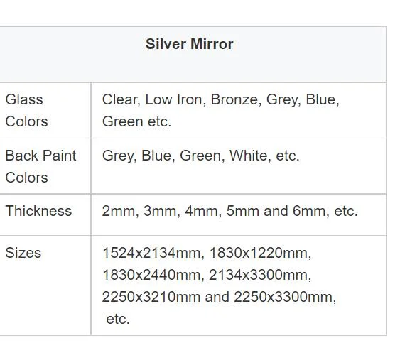 China Factory 2mm 3mm 4mm 5mm 6mm Large Aluminum Silver Glass Mirror for Bathroom