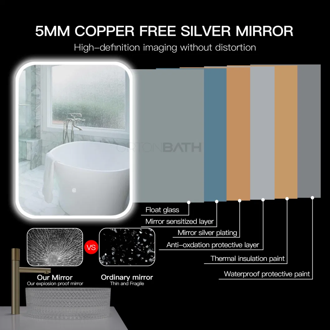 Ortonbath Round Corner Rectangular Modern Frameless Backlit LED Bathroom Mirror, Wall-Mounted Vanity Makeup Lighted Mirror, Anti-Fog Dimmable Lights Mirror