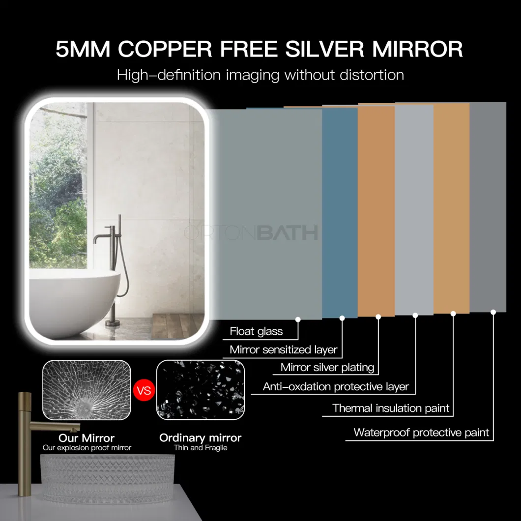 Ortonbath Rectangular Round Corner Rectangular Frameless Backlit Frontlit LED Bathroom Mirror, Wall-Mounted Vanity Makeup Lighted Mirror, Anti-Fog Dimmable