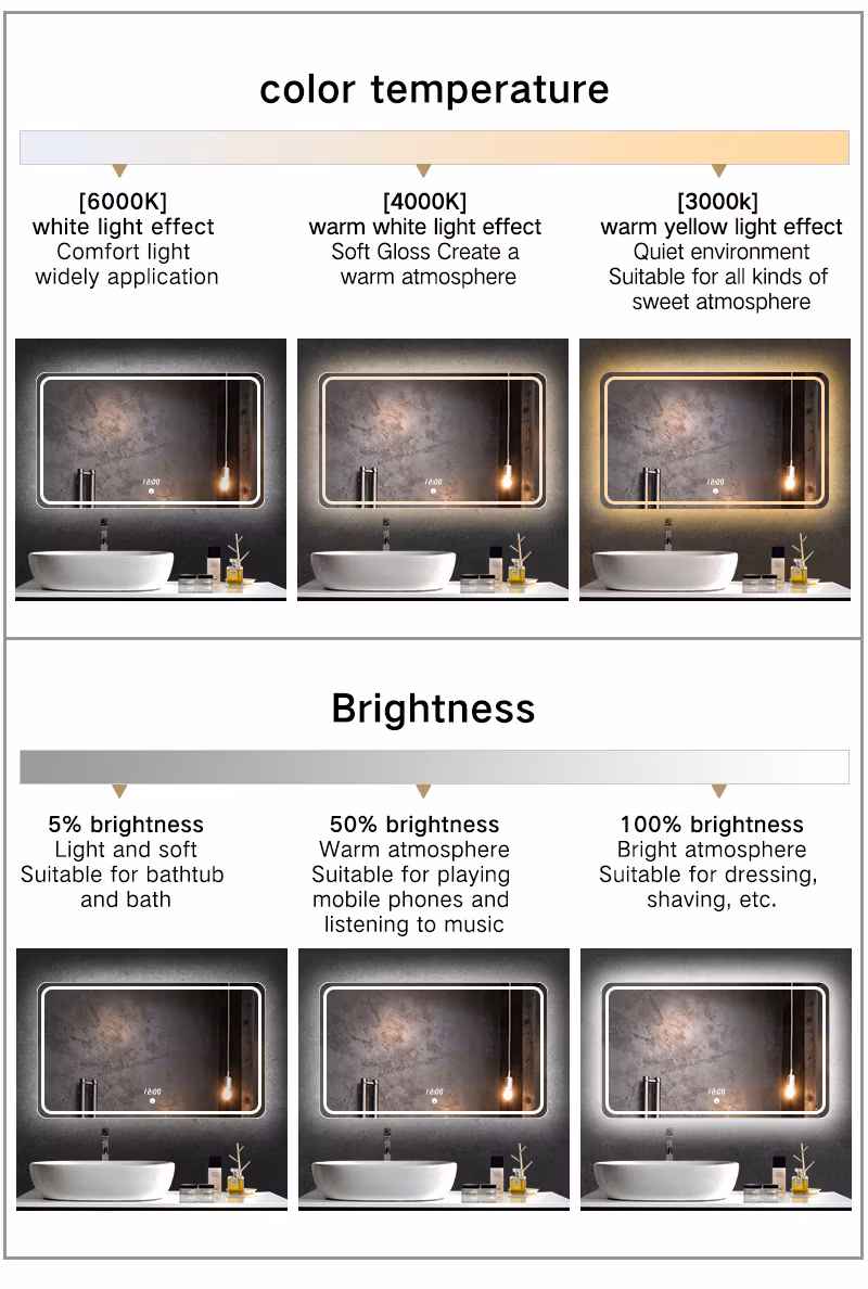 10X Magnifying 360 Degree Free Rotation Makeup Vanity Mirror LED Cosmetic Make up Mirror with Light