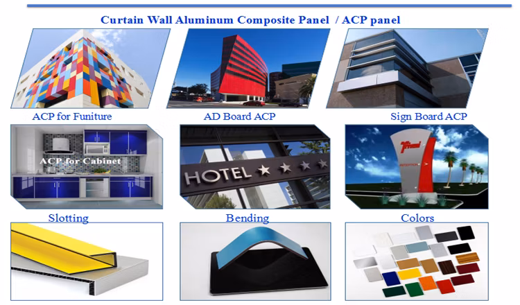 Aluminum Plastic Composite Material Indoors Decoration for Interior Walls ACP Sheet