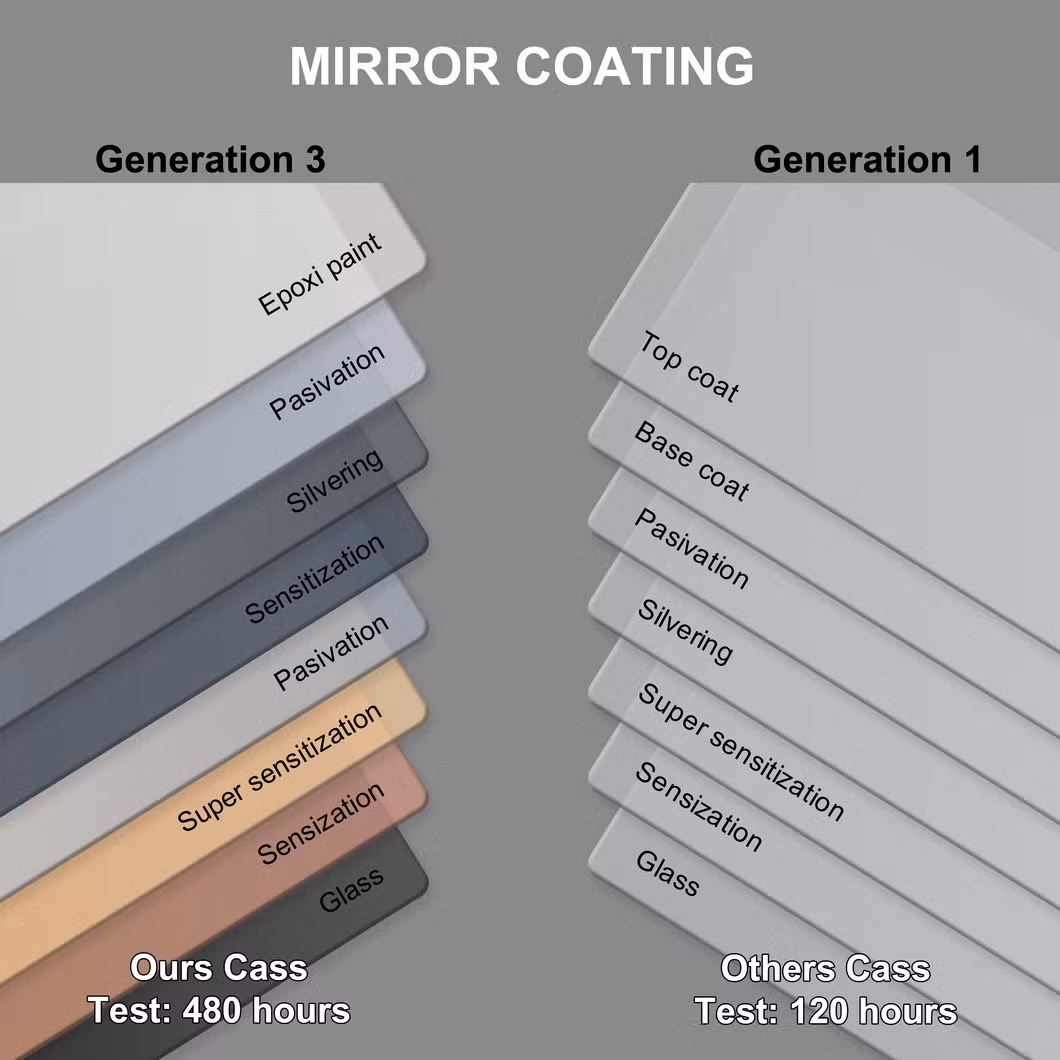 Customized Full Function Glass Smart Android LED TV Mirror Smart with Touch Screen Smart Magic Mirror with Camera