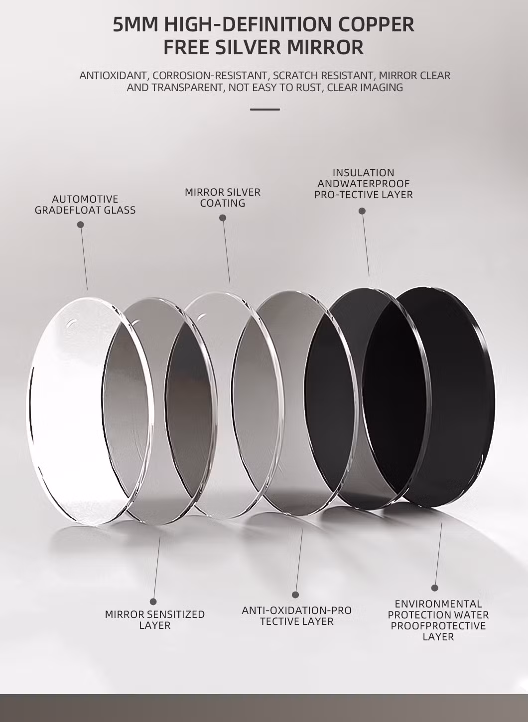 Modern Luxury Large Round Aluminum Alloy Frame Decorative Bathroom Wall Copper-Free Silver Mirror Makeup Furniture