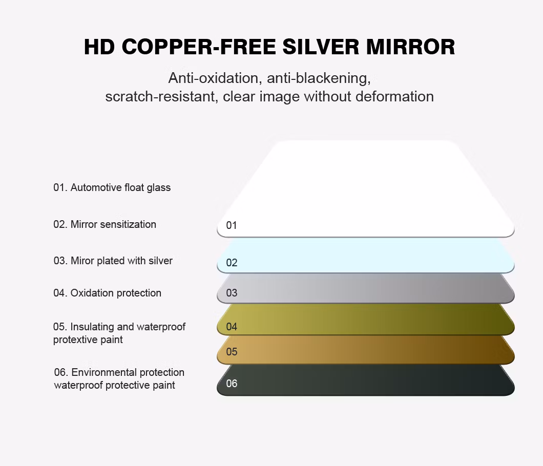 Decorative Round Aluminum Metal Frame Edge Lighted Bathroom Smart Mirror with Touch Screen
