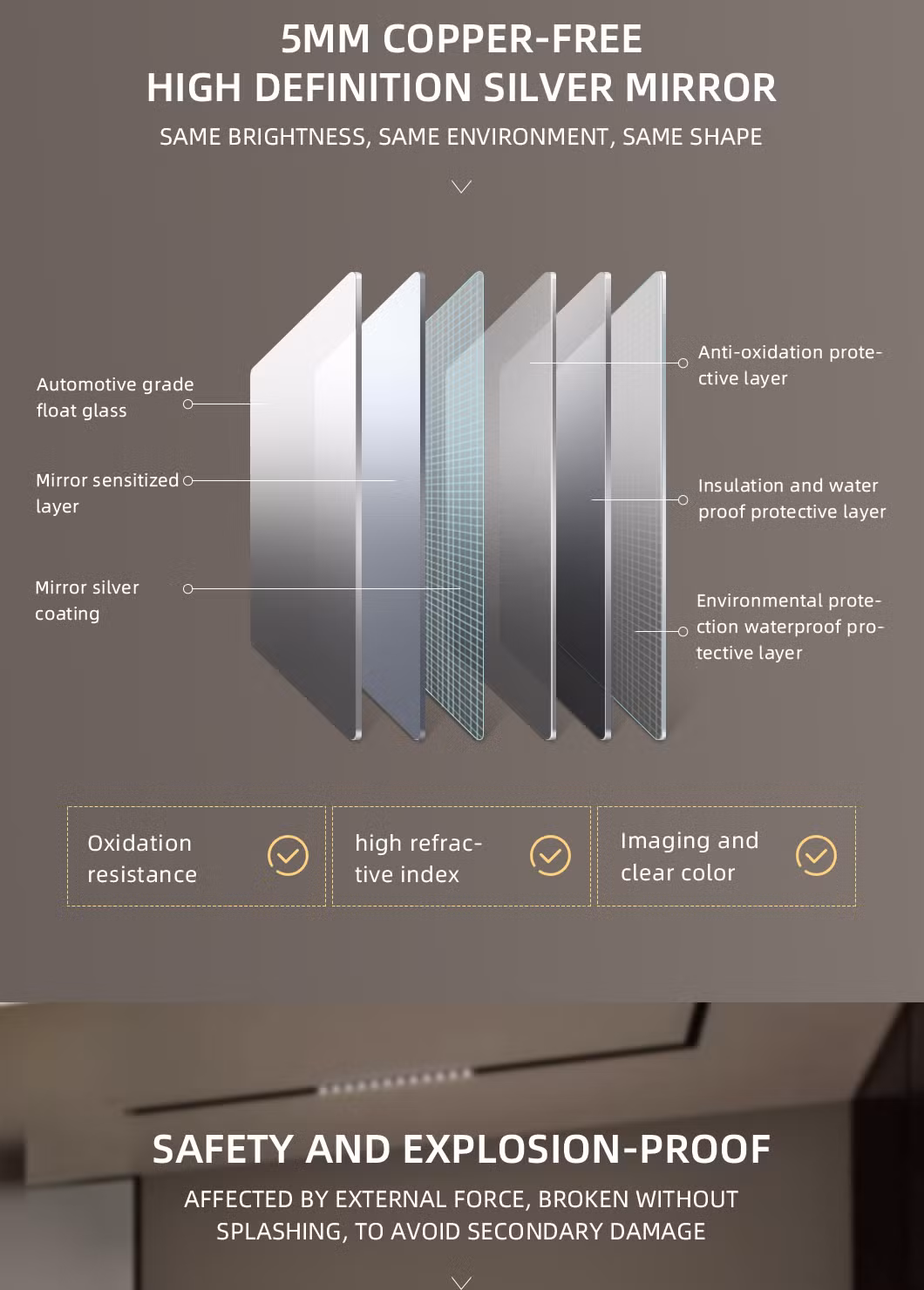 High-Definition Fashion Home Furniture Full-Length 5mm Aluminum Alloy Frame Wall Clothing Dressing Mirror Without Copper Decoration