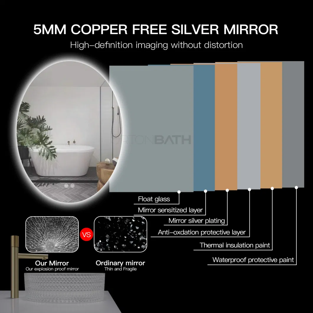 Ortonbath Oval Ortonbath Rectangle Frameless Touch Control IP67 Diammable LED Bathroom Mirror