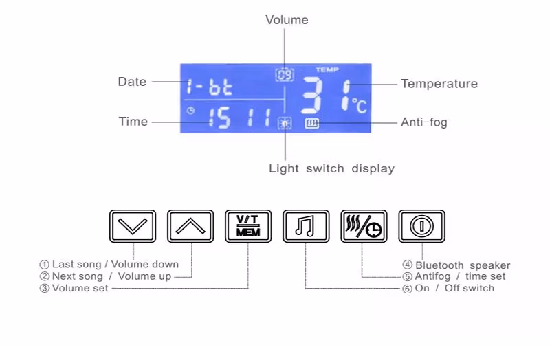 Round Corner Smart Bathroom LED Touch Screen Light Mirror Frameless Wall Hanging Bathroom Mirror