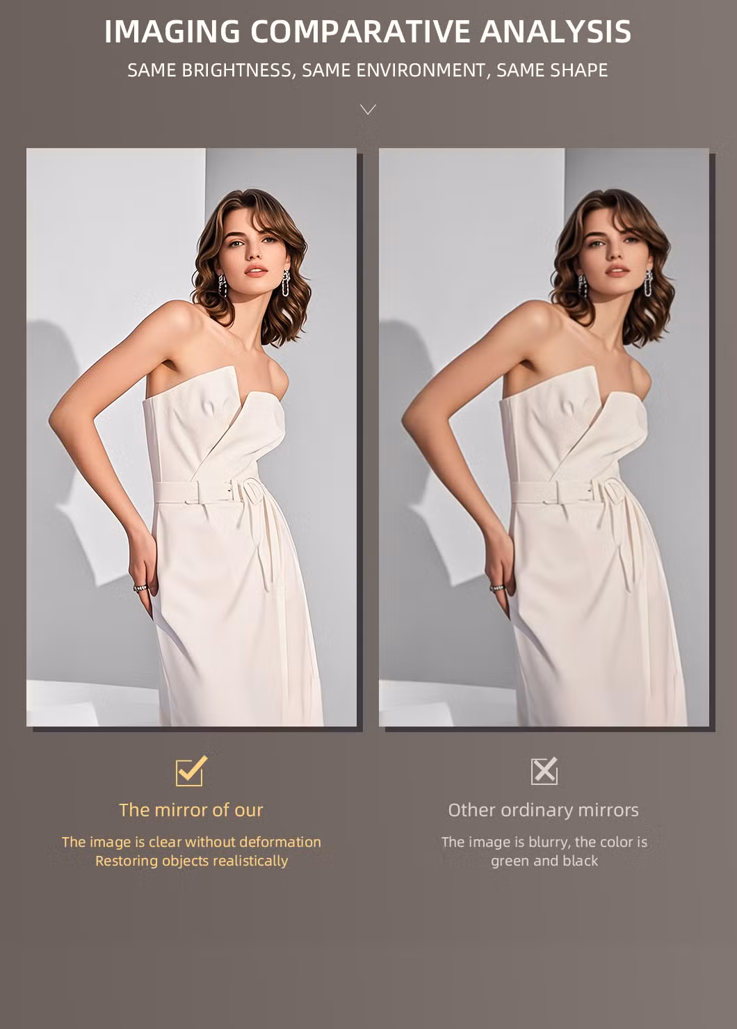 High-Definition Fashion Home Furniture Full-Length 5mm Aluminum Alloy Frame Wall Clothing Dressing Mirror Without Copper Decoration
