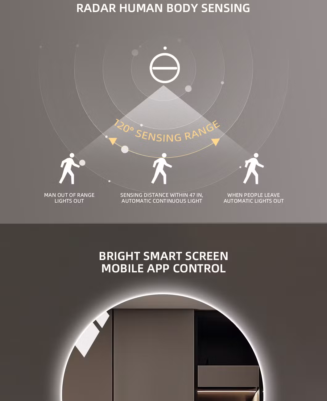 Bathroom Intelligent Vanity Wall-Mounted Frameless Home Decoration Round Smart LED Mirror with Hand Sweep Sensing Adjustable Light Backit