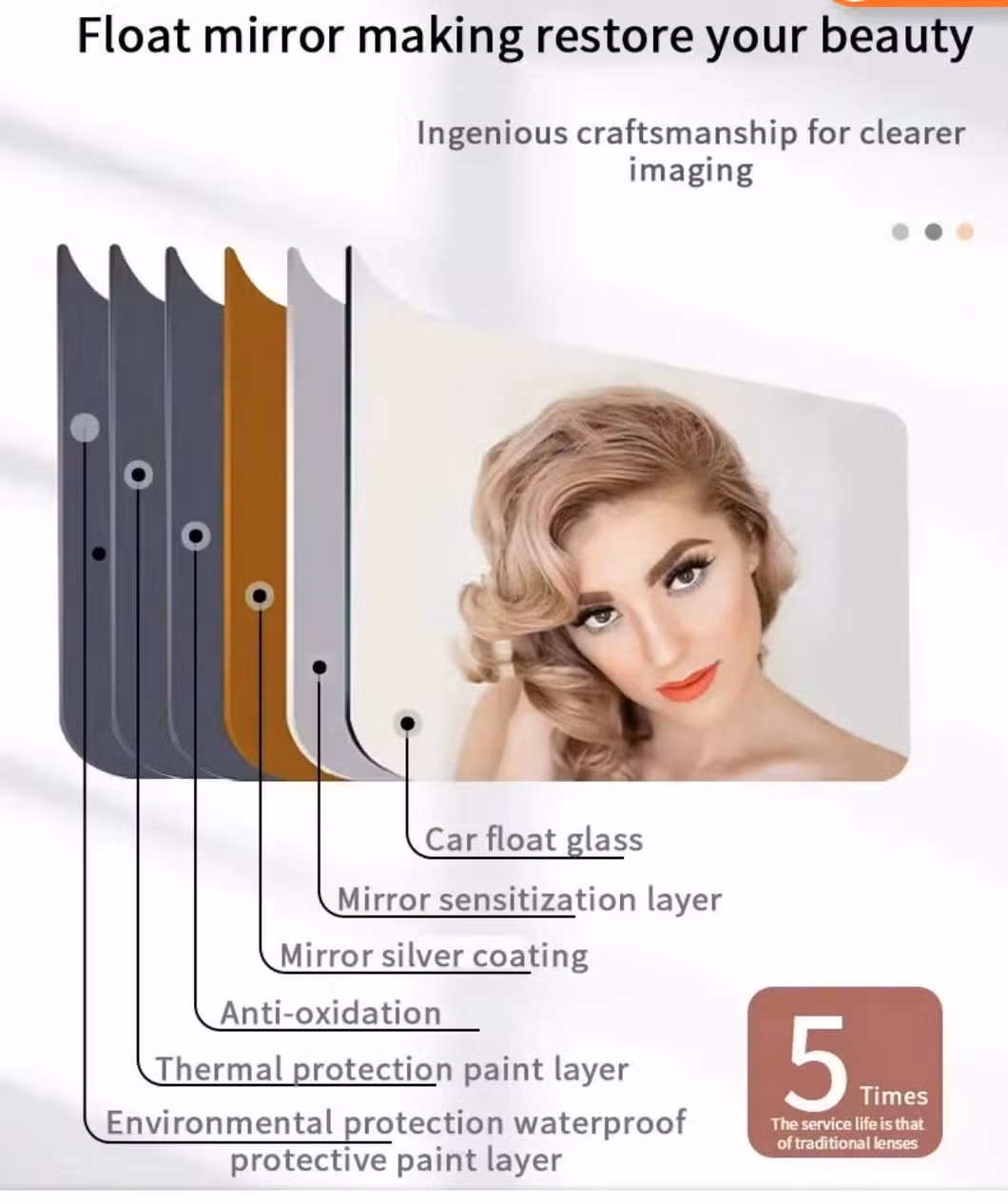 Digital TV Anti-Explosion Illuminated Mirror Wall Full Smart Mirror Hotel Bathroom Full Length LED Mirror