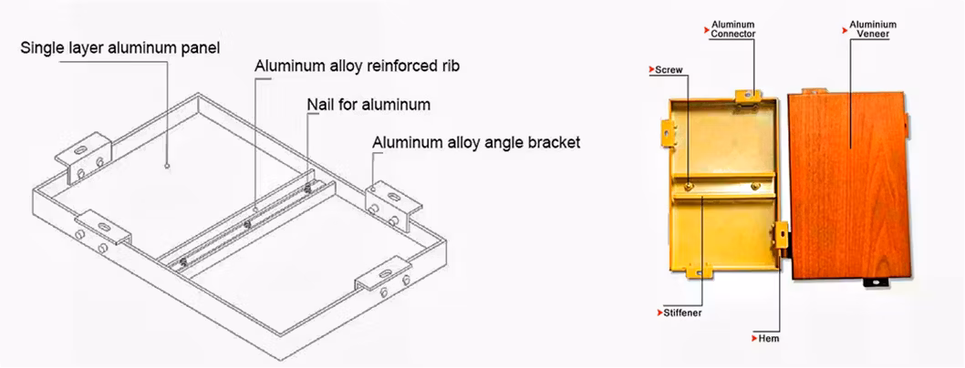 Aluminum Building Material Facade Wood Wall Cladding Customized Veneer with Different Special Shape Curtain Wall Panel