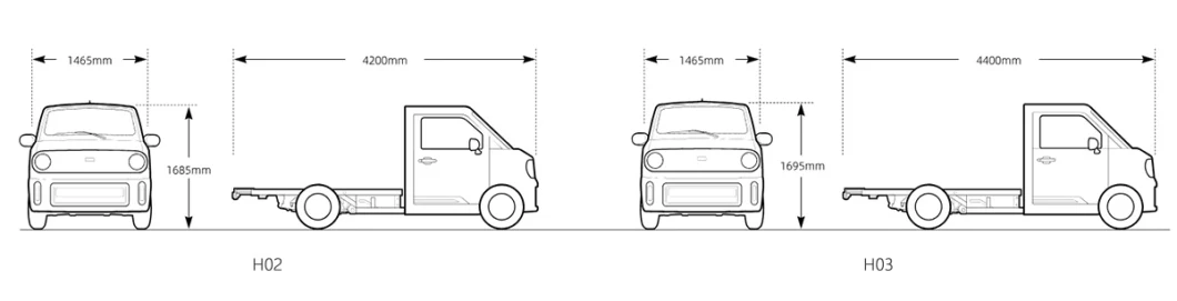 Large Capacity of New Energy Electric Fence Car