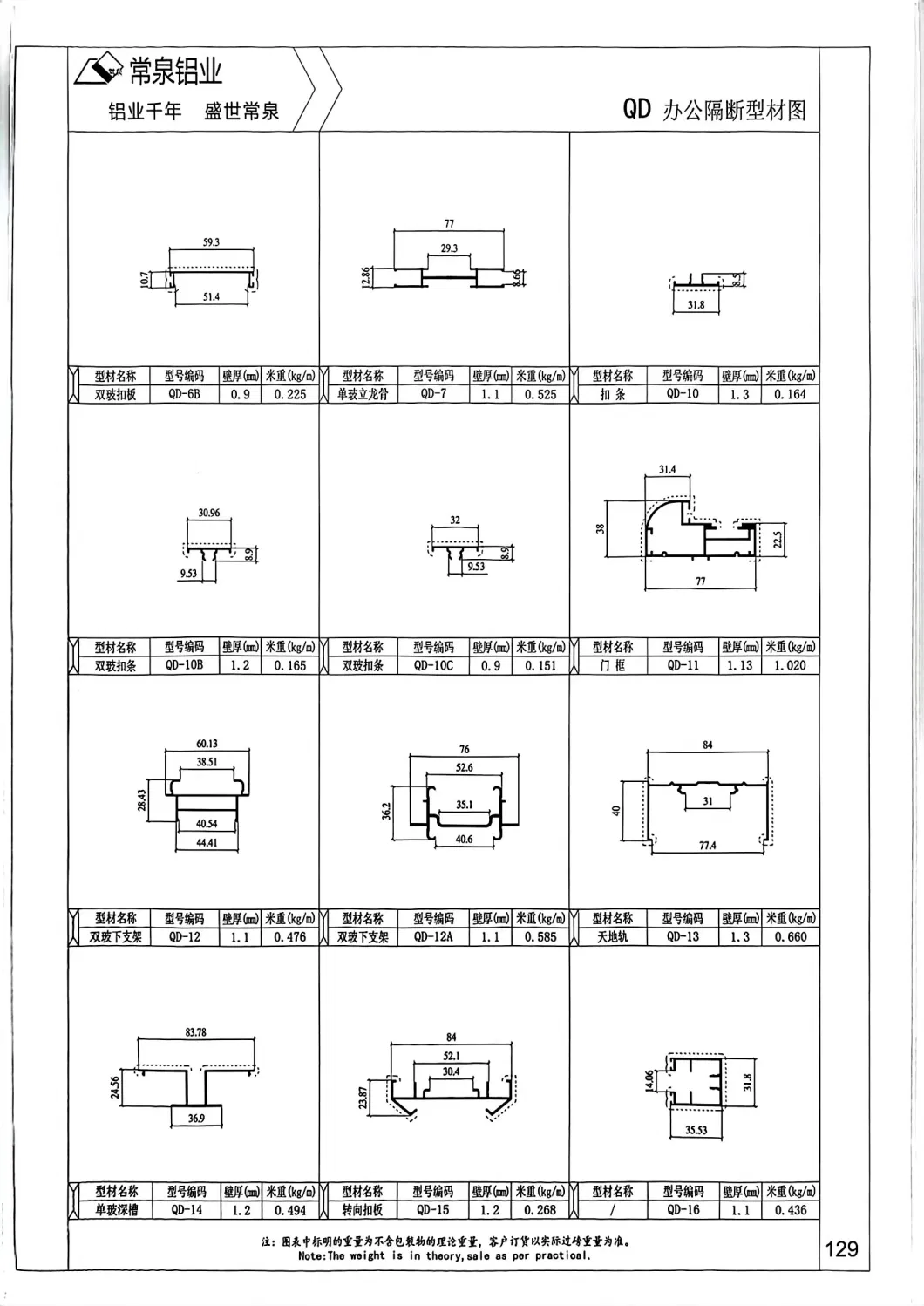 Changquan Aluminium China Perfil De Aluminio PARA Tira De Led&prime;s Profile for Office Partition