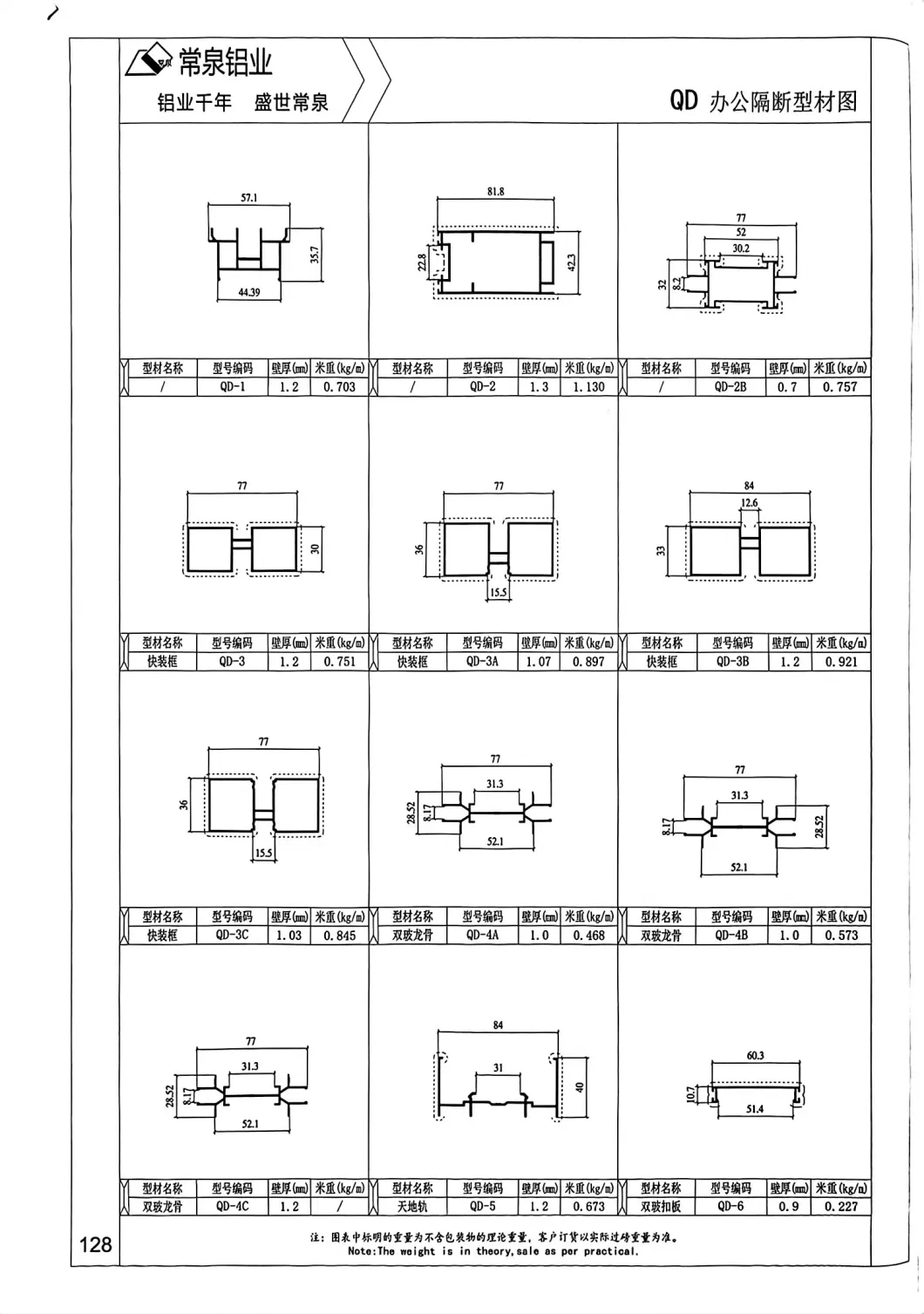 Changquan Aluminium China Perfil De Aluminio PARA Tira De Led&prime;s Profile for Office Partition