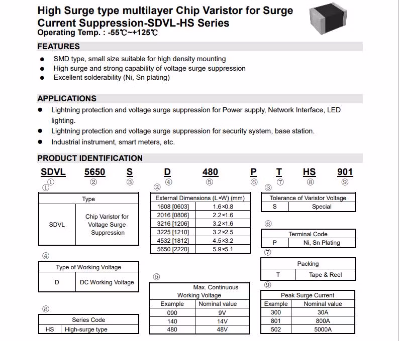 2022 Best Sale High Surge Type 3216 Multilayer Chip Varistor for Surge Current Suppression