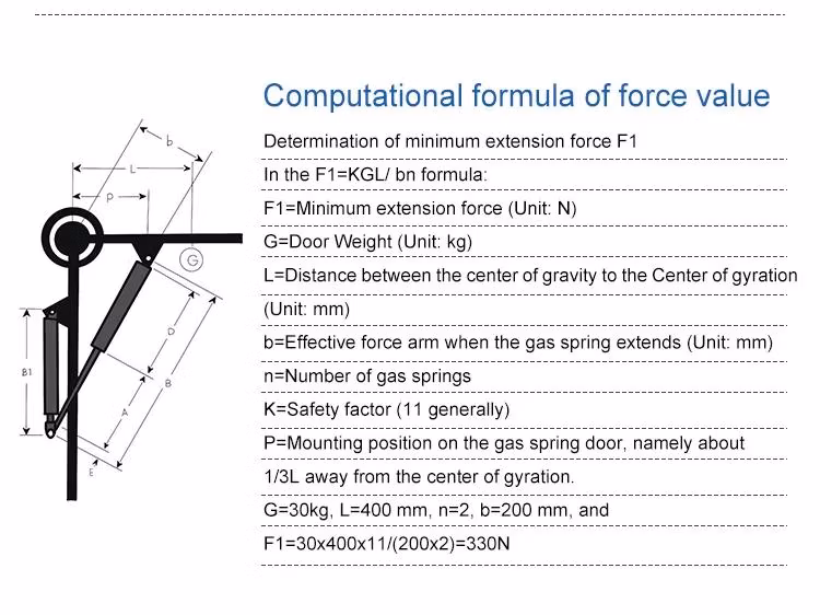 40mm Cylinder &amp; 20mm Piston Rod Large Gas Spring Long Length &amp; High Force