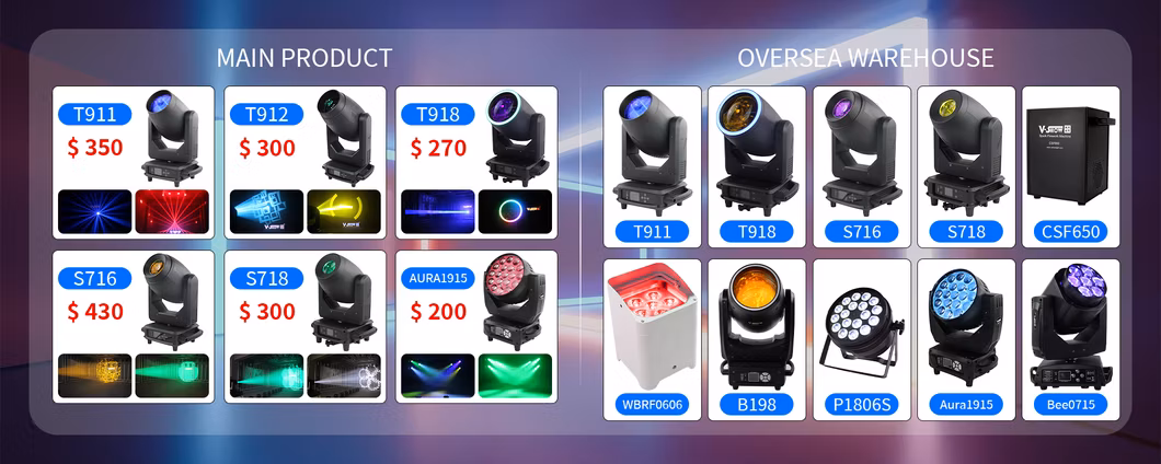 V-Show LED Zoom Profile Spotlight 200W Color Temperature Customize for Stage Light