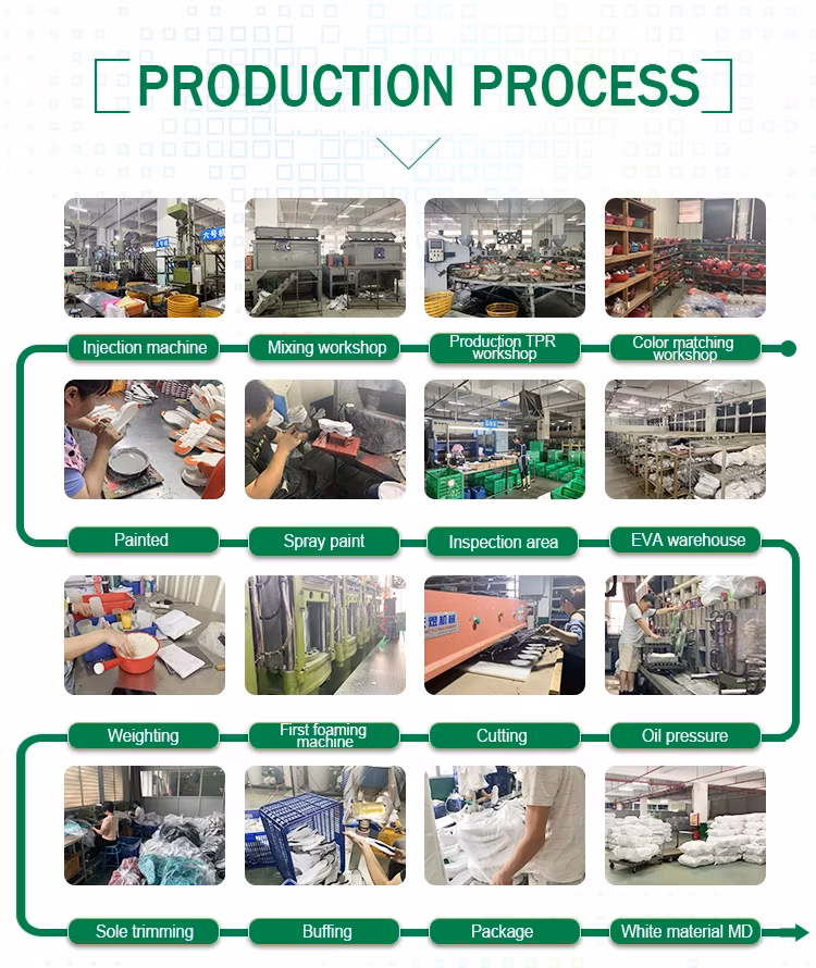 Shandong Protective Boots TPU Steel Toe Leather Shoes Work Safety Shoes