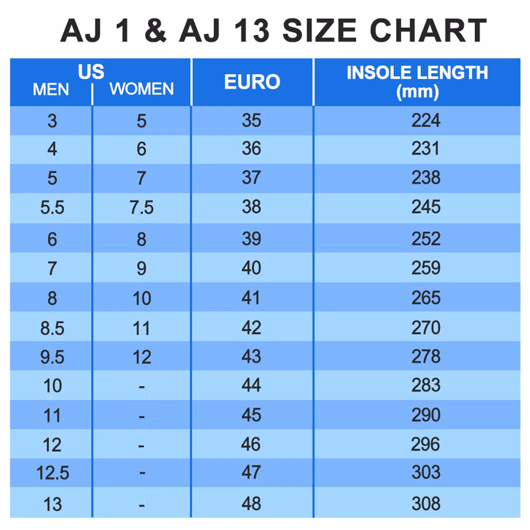 Custom Fashion Shoes for Men &amp; Women Lightweight Breathable Safety Shoes Slip Resistant Indestructible Construction Basketball Shoes