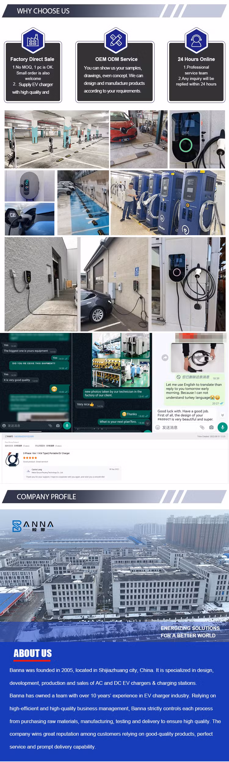 60kw/80kw/120kw/180kw GB/T CCS2 CCS1 Chademo DC EV Charger Fast Electric Vehicle Charging Station