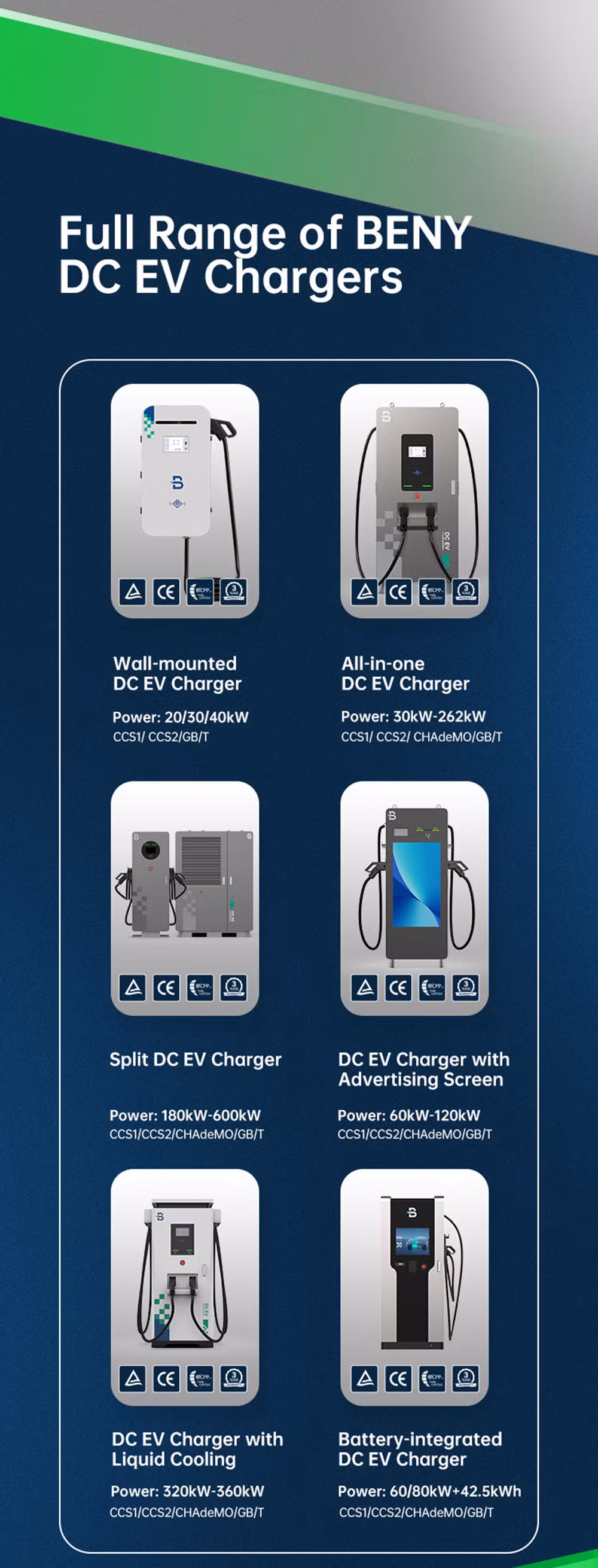 Beny CCS1 CCS2 Gbt Chademo 120kw Commercial DC EV Fast Charger Station Gbt DC EV Charger 60kw for Electric Car IP55