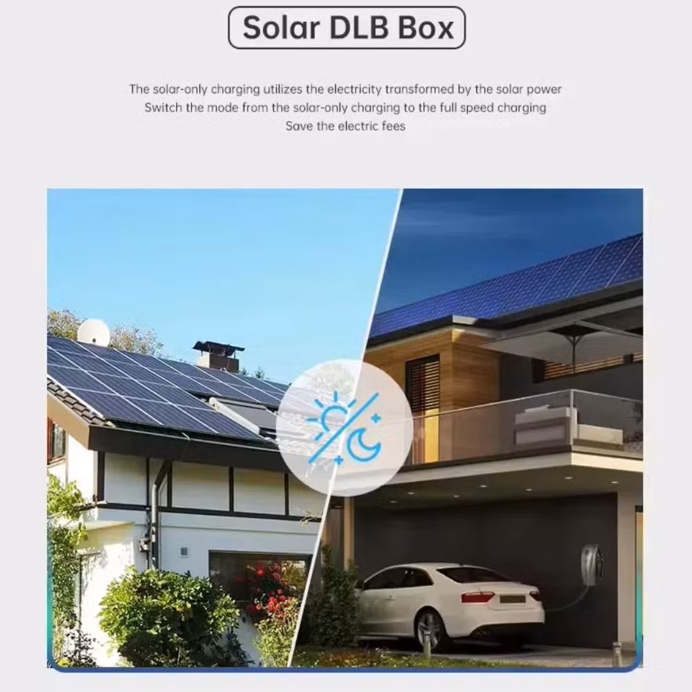 Beny Type2 AC Commercial EV Charging Station 22kw 32A AC EV Chargers with Remote Control and Voltage Monitoring for Public Use