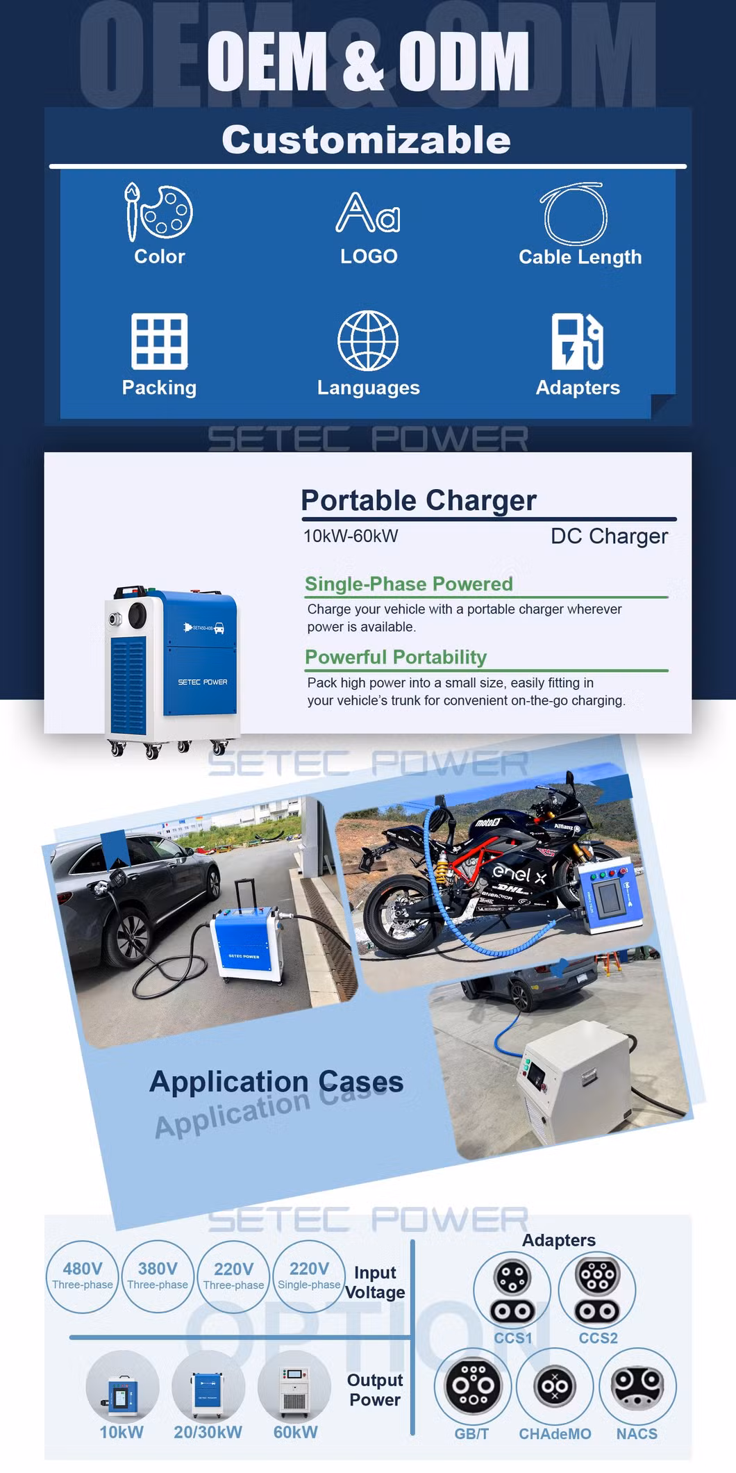 SETEC POWER Self-developed Modules Travel High-Speed 30kW EV Portable DC Electric Car Charger Electric Vehicle Charging Station