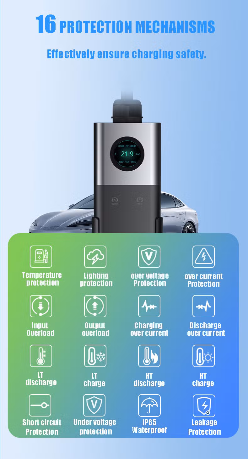 IEC 62196-2: 2016, Type 2 Plug; Saej1772 1 Electric Car Portable EV Charging Station