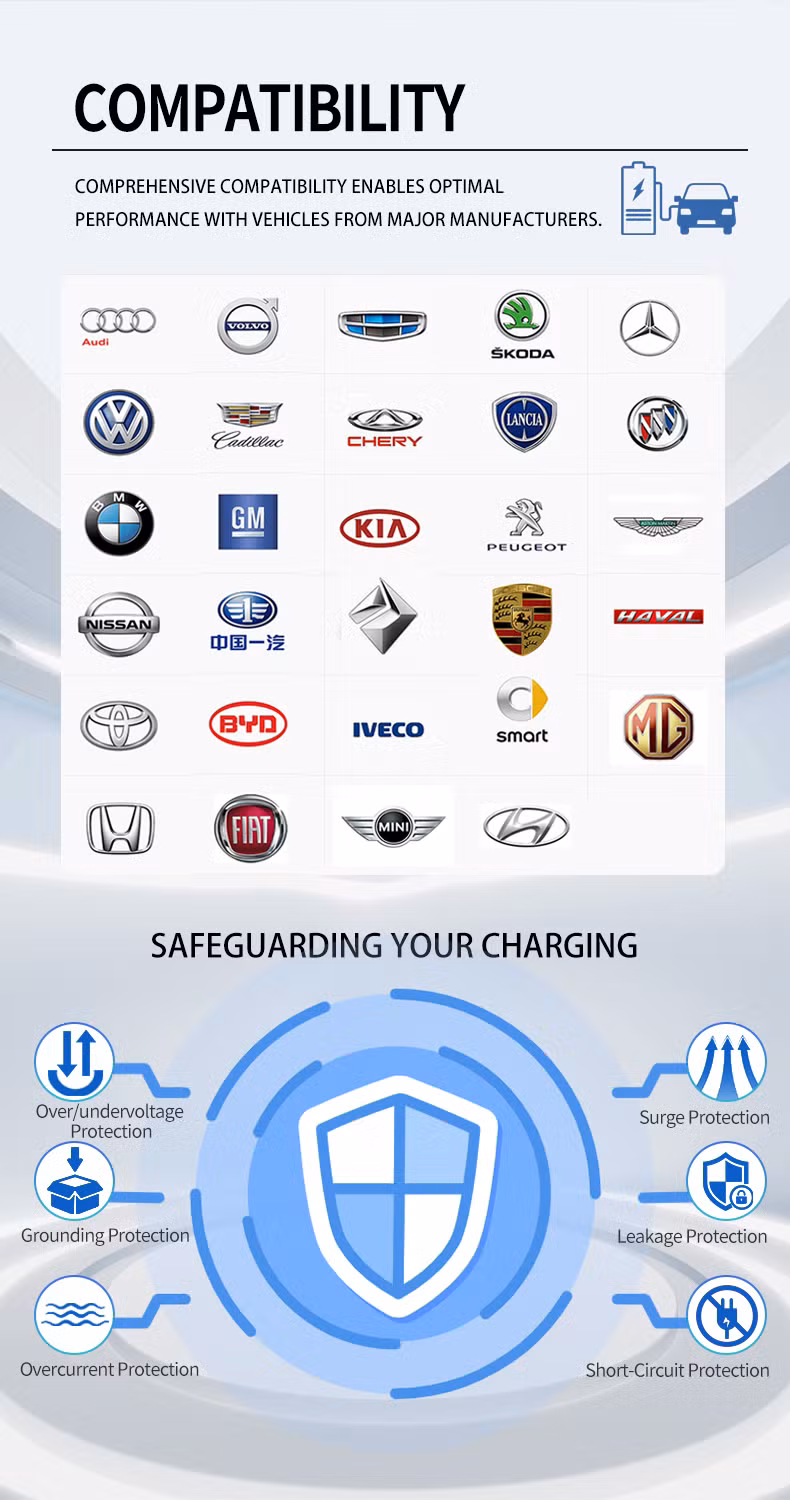 Emergency 30kw Mobile Movable Ultra Fast DC Electric Vehicle Car Battery EV Charger Charging Station Commercial Use CCS2 Level 3