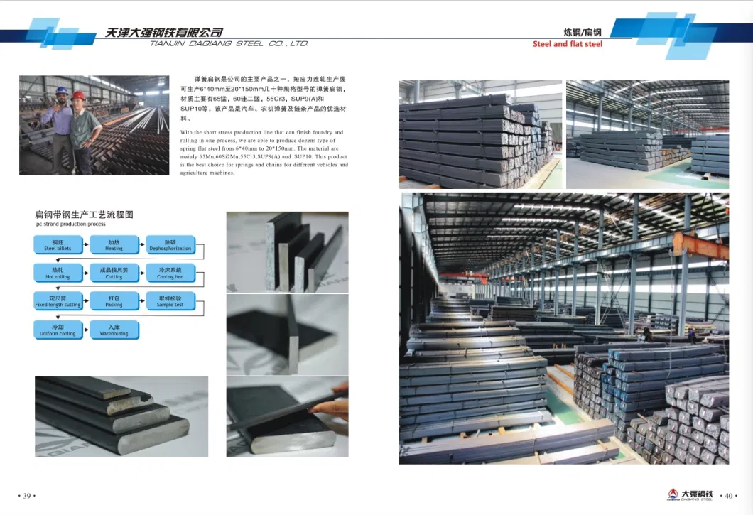 5160h Hot Rolled Steel Flats for Trucks Leaf Spring