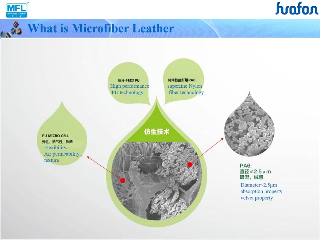 Huafon Microfiber PU Material for Shoes Fabric to Make Shoes