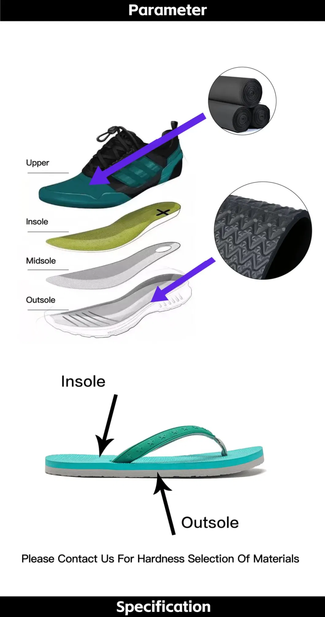 Designer Adjustable Upper Womens Mens Beach Sandal Custom 3D Print Velcroe Slides PVC Slides Slippers Custom with Logo Unisex Men Women