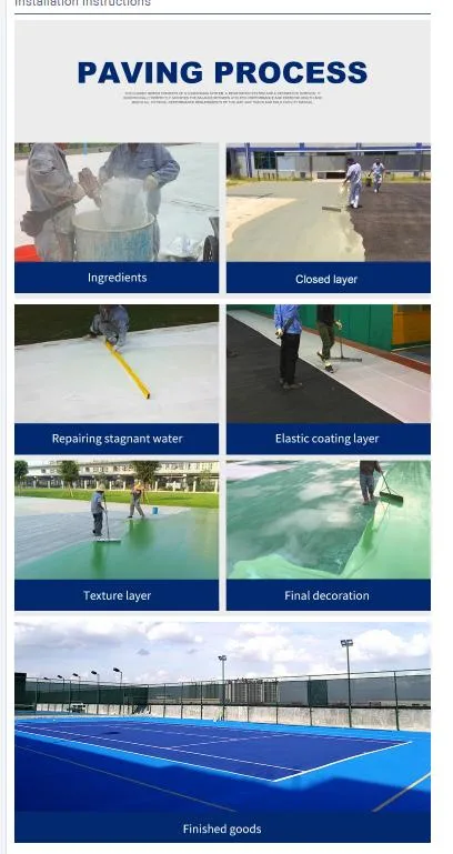 Hot Sale Colorful EPDM Synthetic Rubber Running Track/Athletic Running Track/Flooring